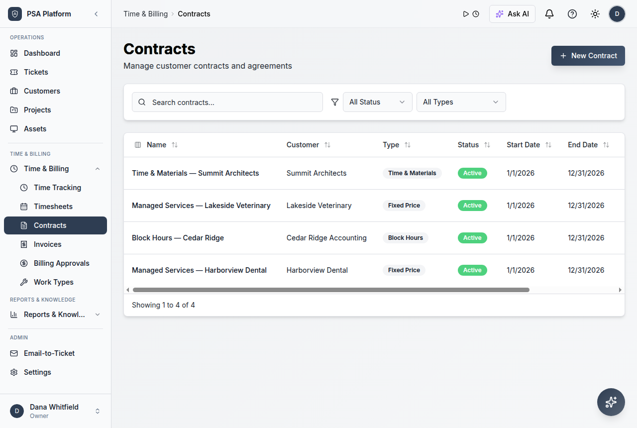 Contracts list