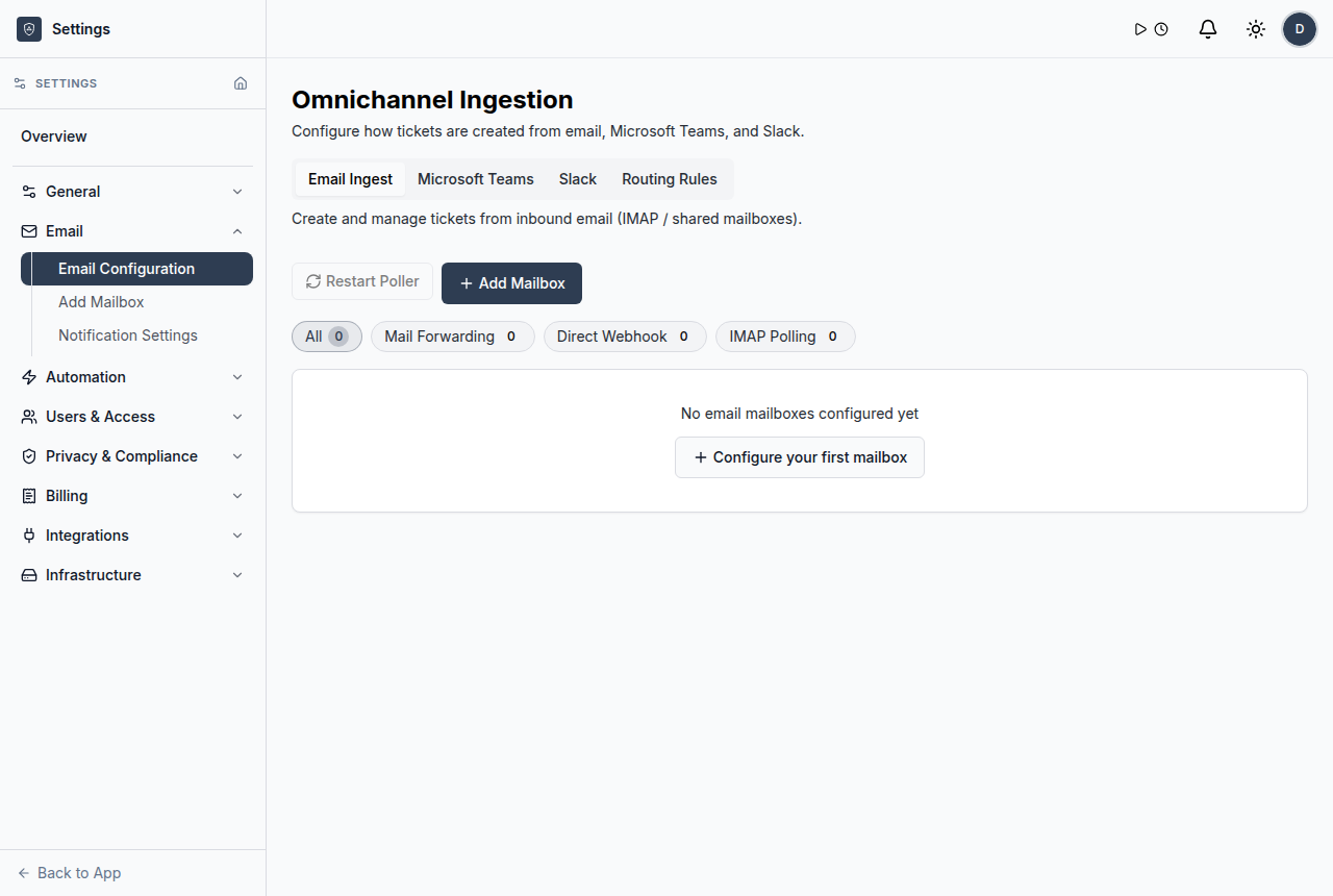 Mailbox configuration