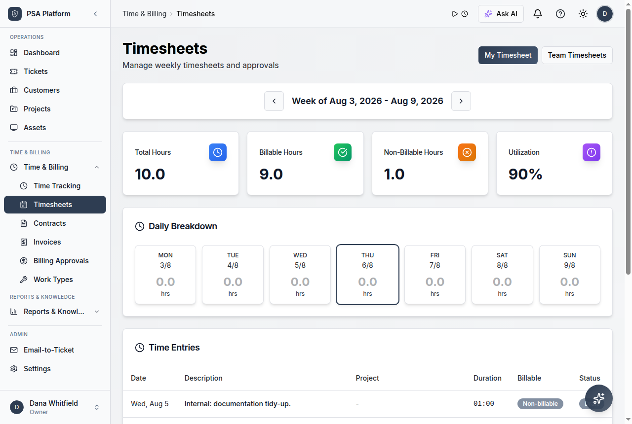Timesheets list