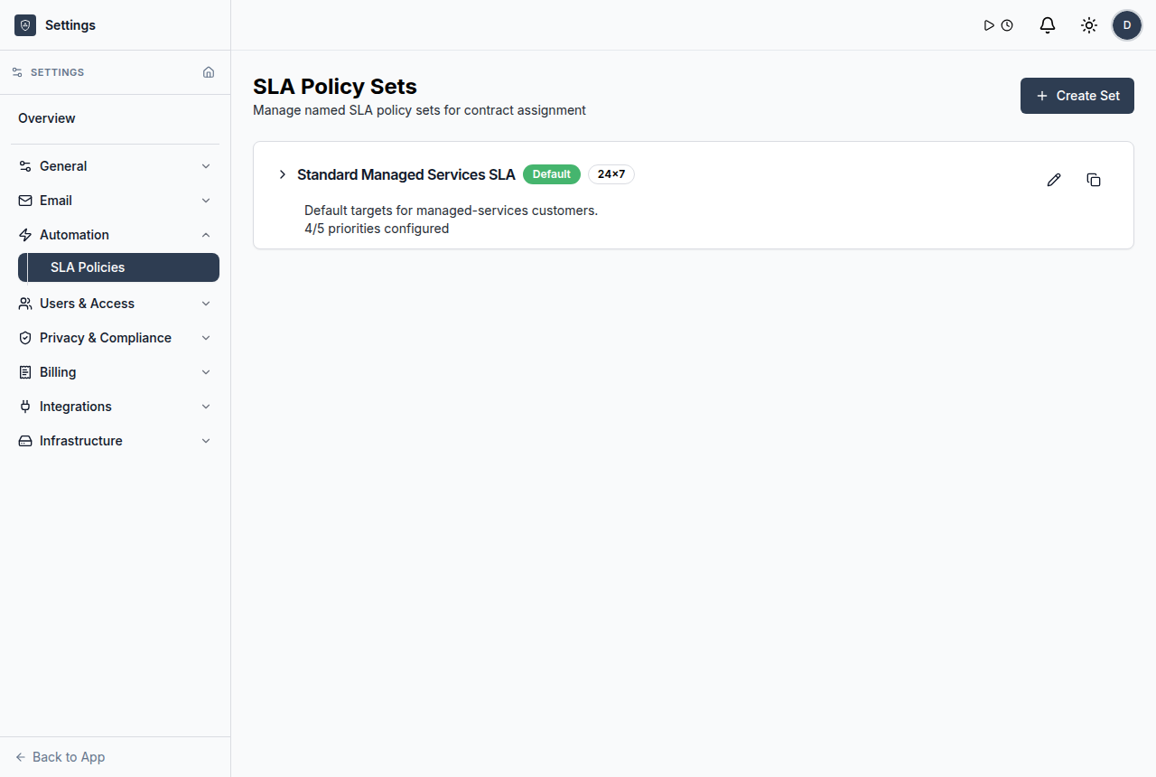 SLA policies