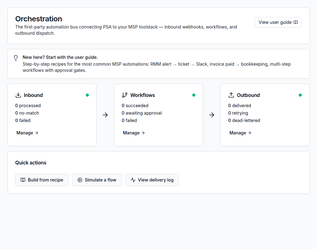 Workflow orchestration